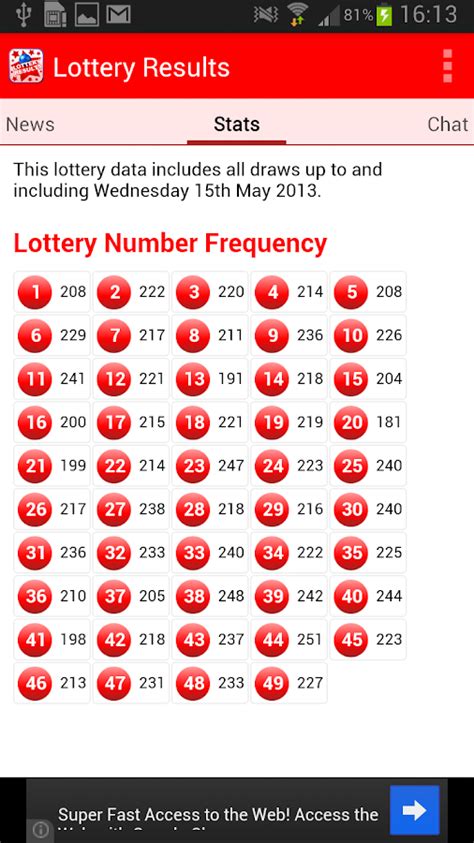 lotto checker